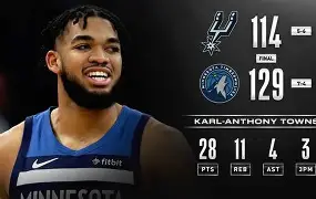 南宫NG-波尔图内部会议纪要流出：今夜止住颓势，NBA总决赛使命明确，团队化学反应显著的简单介绍